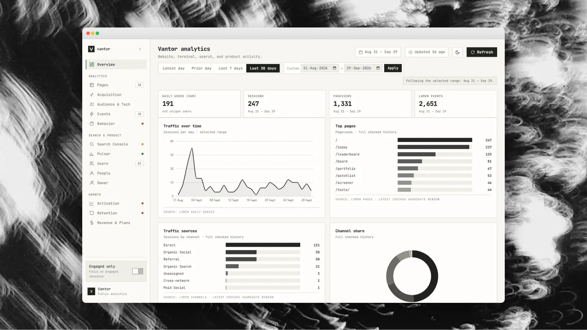 Vantor Analytics
