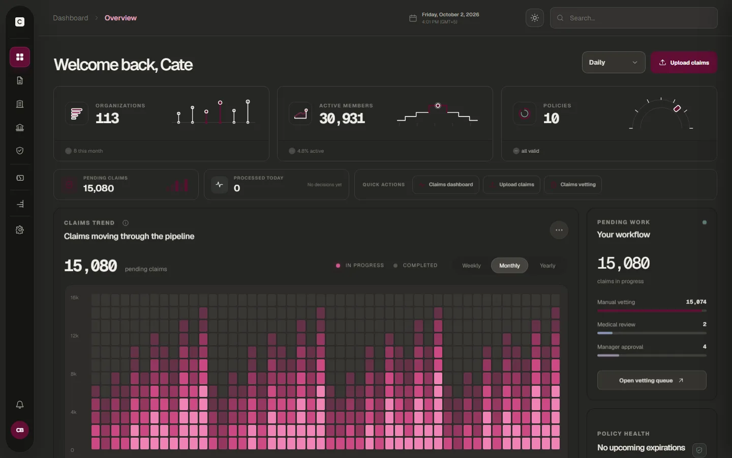 Command dashboard