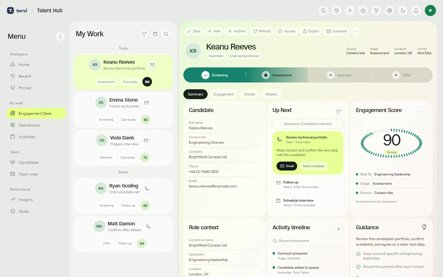 Engagement dashboard