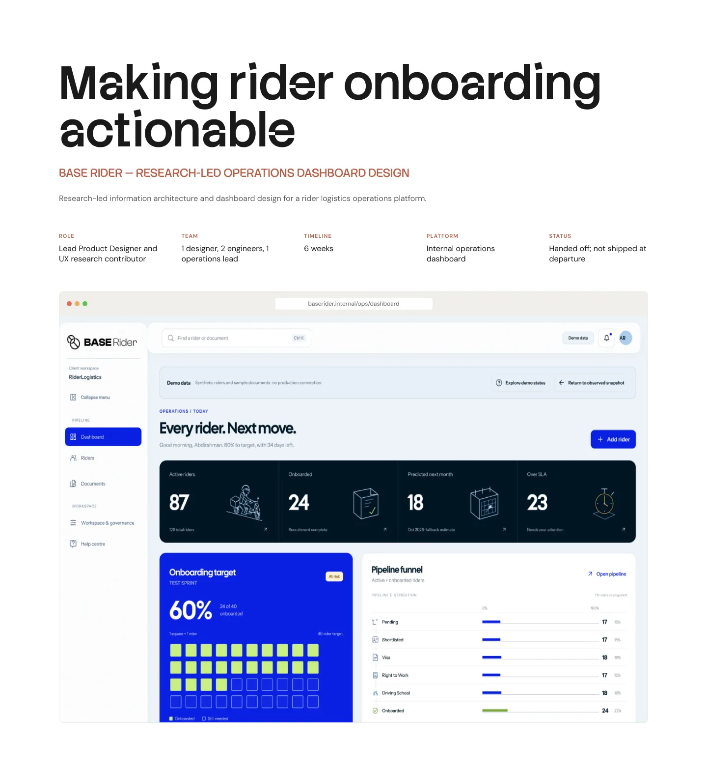 BASE Rider, image 1