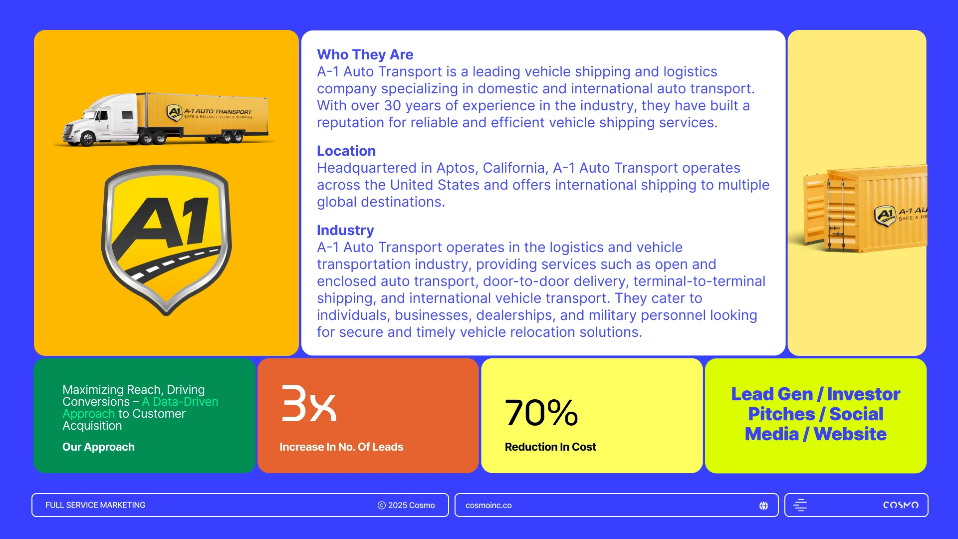 Cosmo Brand Deck Template, image 3