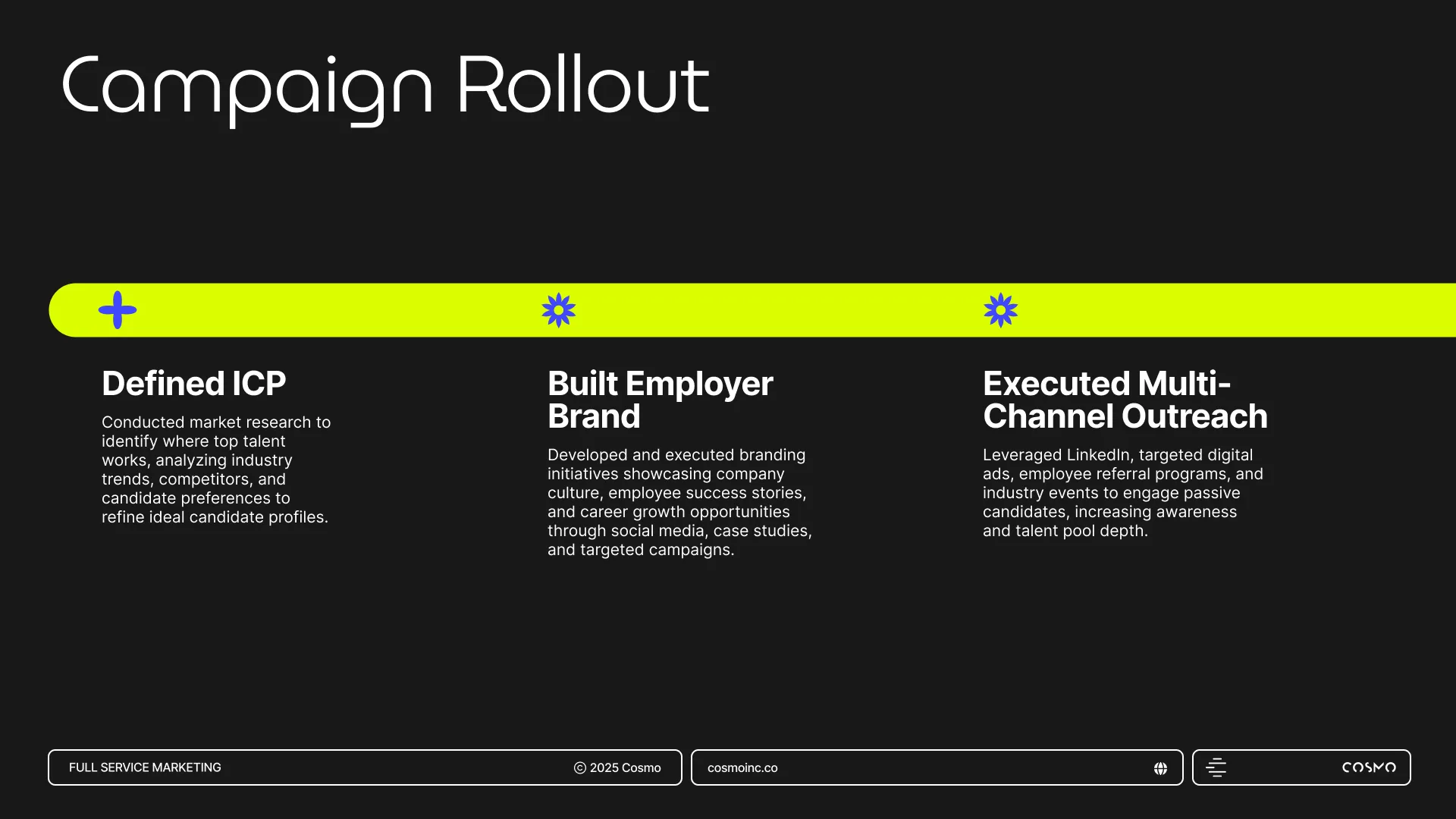 Cosmo Brand Deck Template, image 14