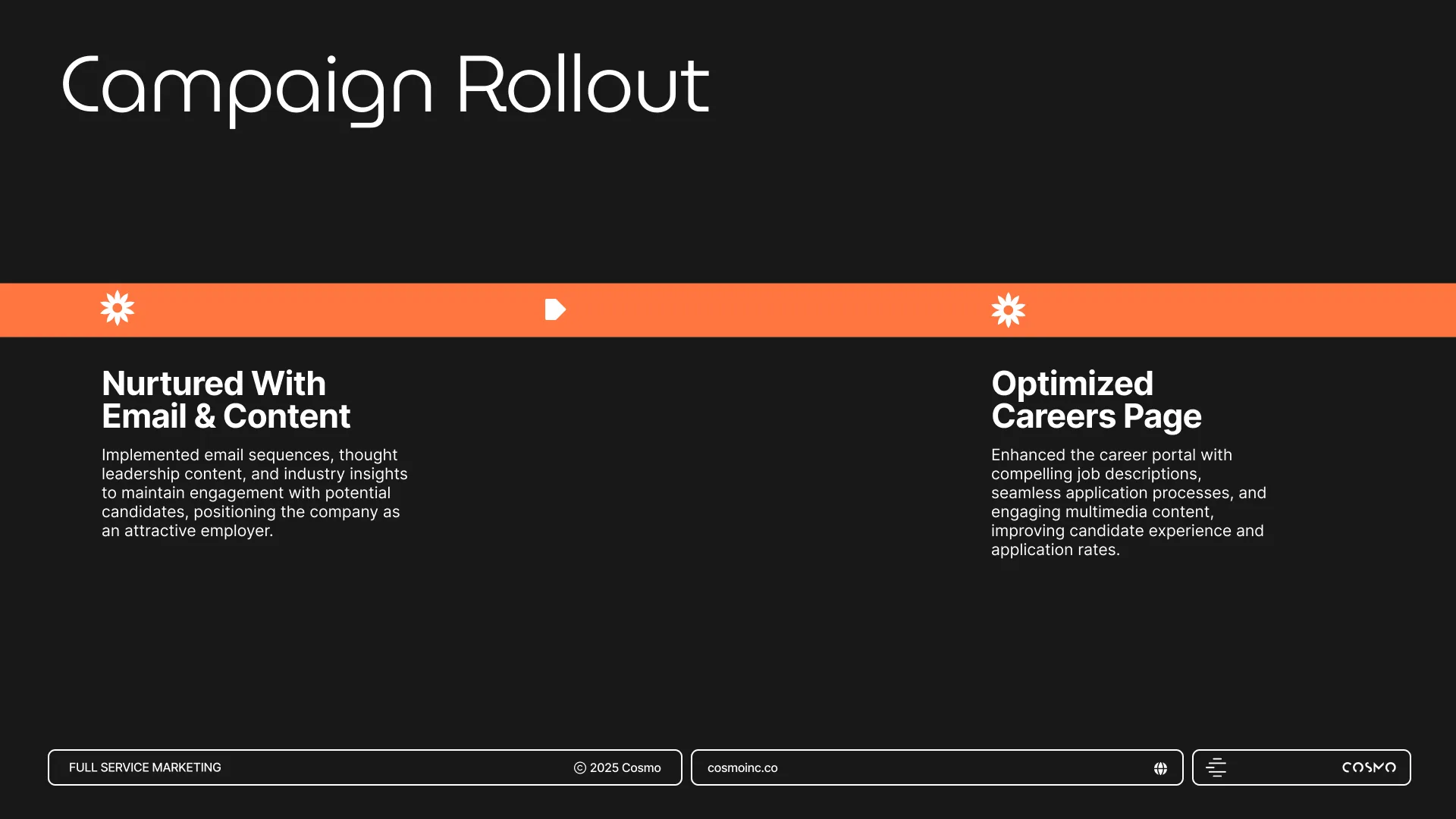 Cosmo Brand Deck Template, image 15