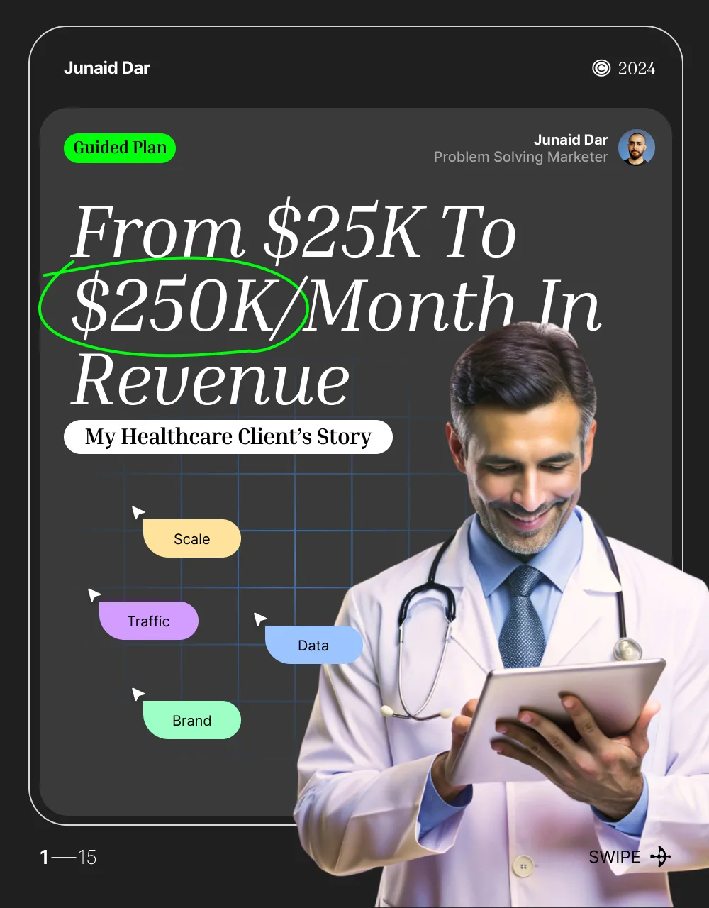 Telehealth Performance Carousel, image 1