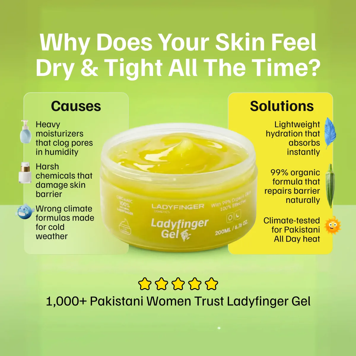 Ladyfinger Ads, image 23