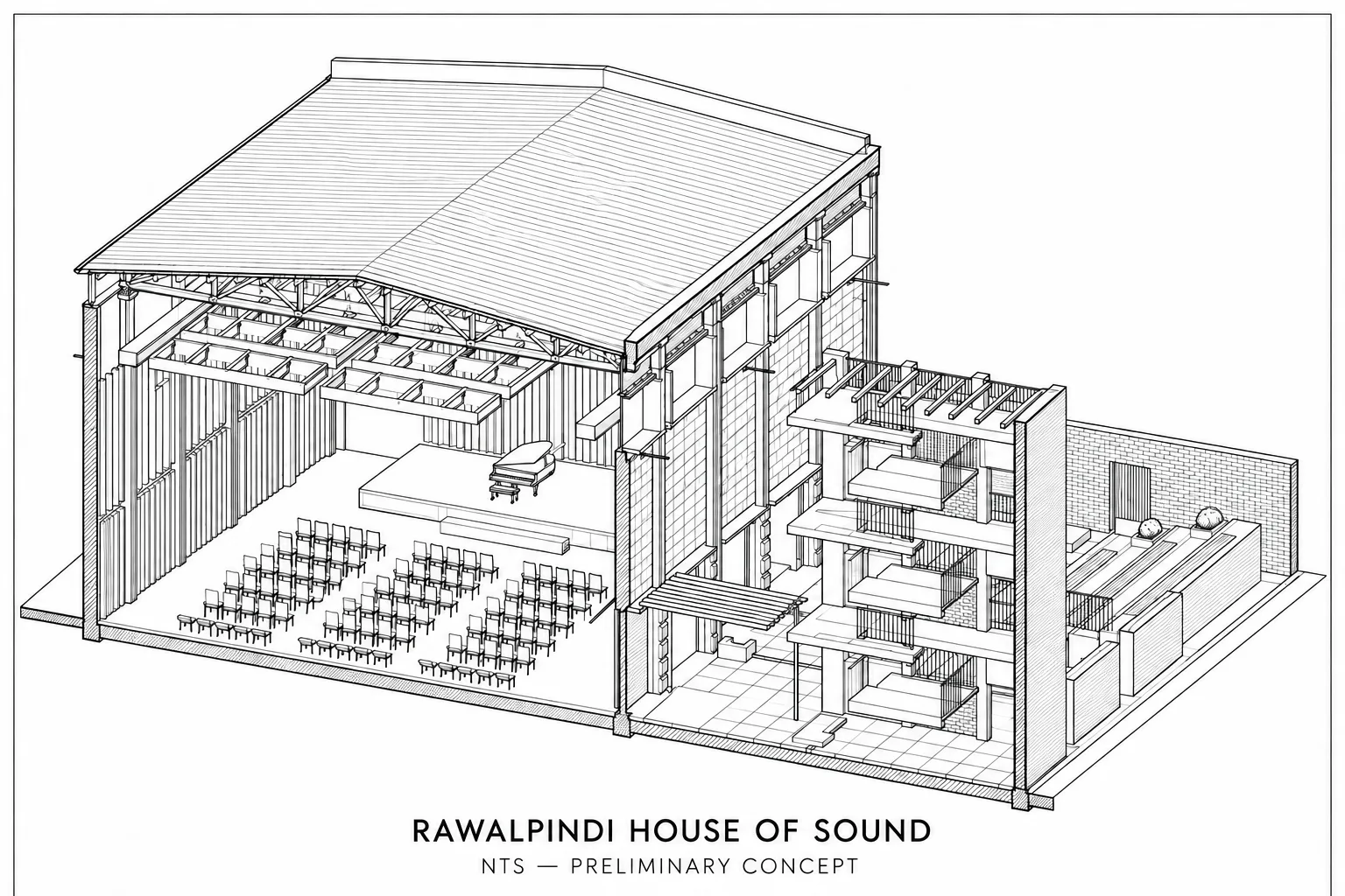 Rawalpindi House of Sound, image 14