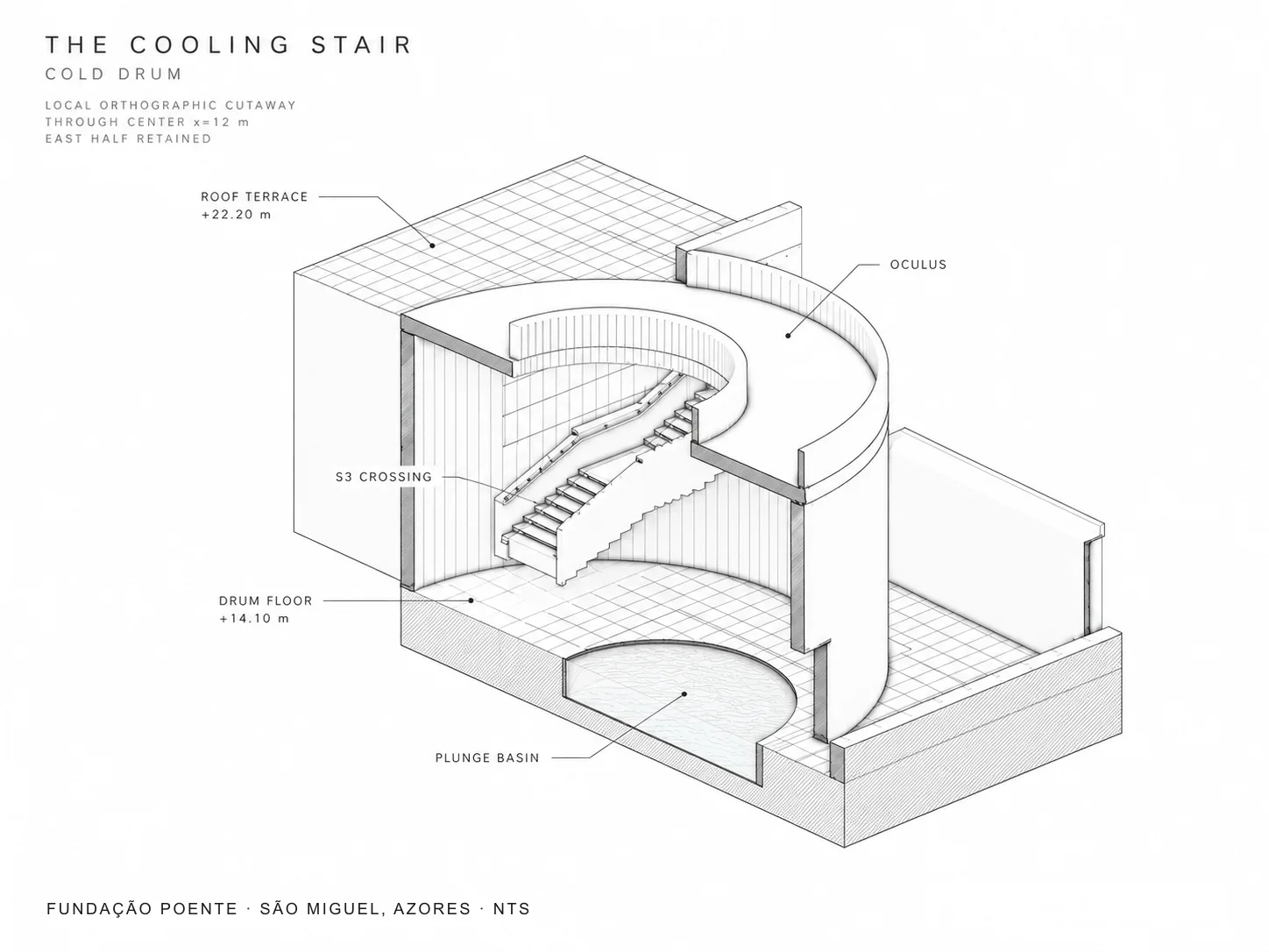 The Cooling Stair, image 12
