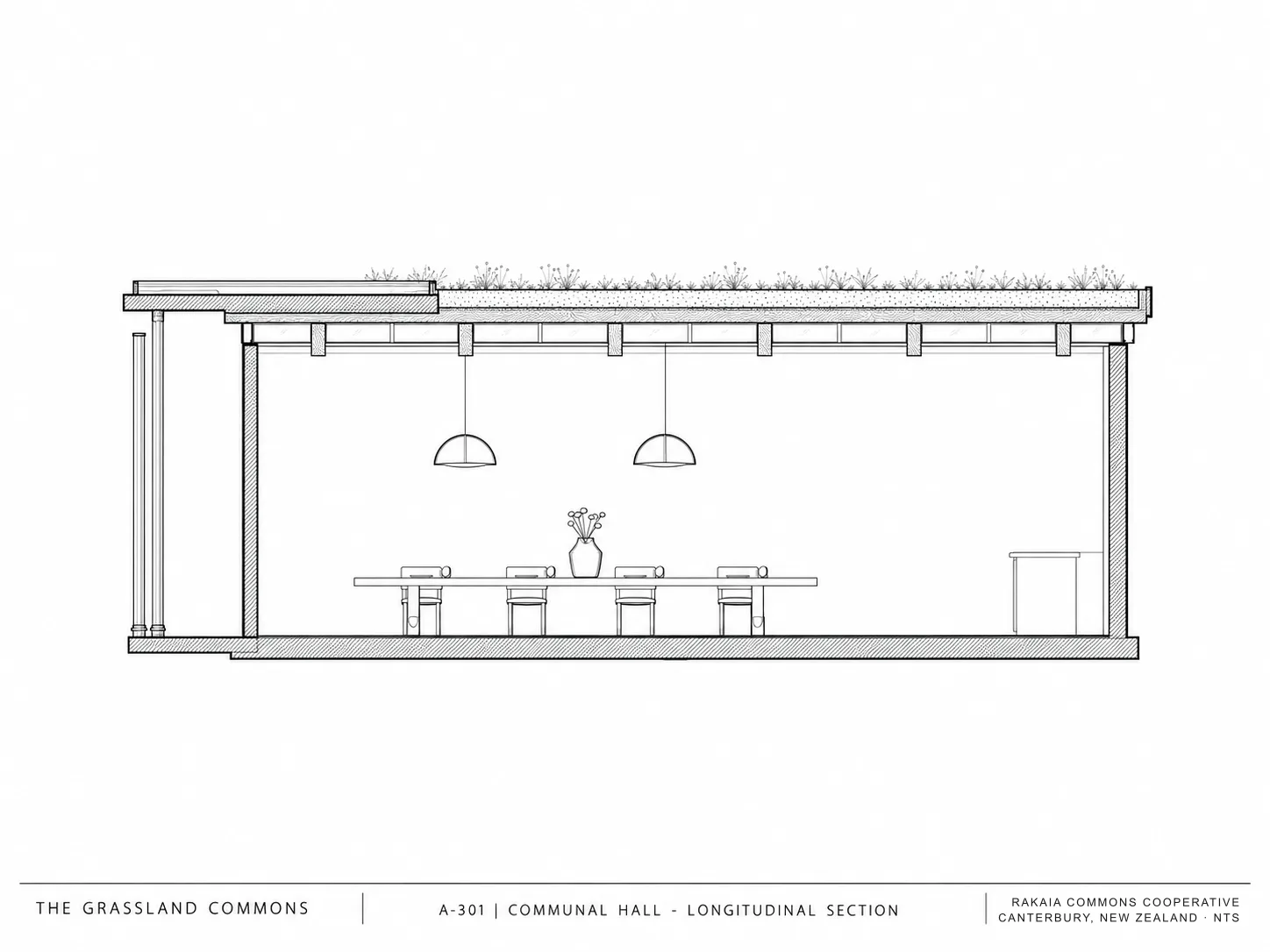 The Grassland Commons, image 8