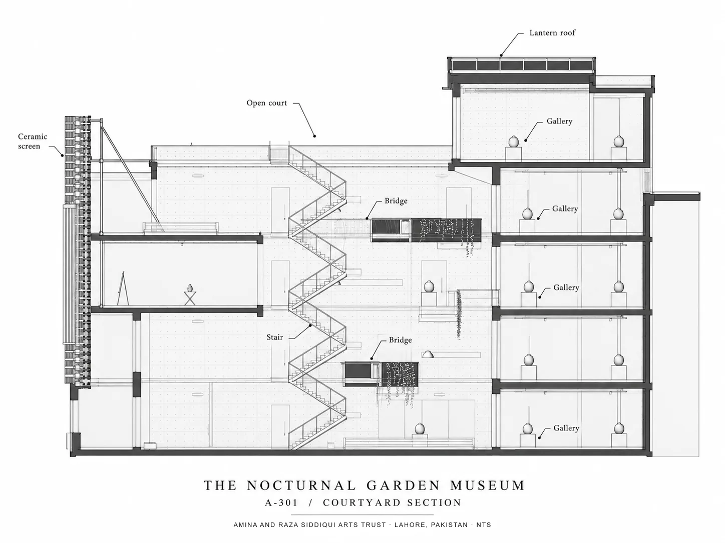 The Nocturnal Garden Museum, image 11