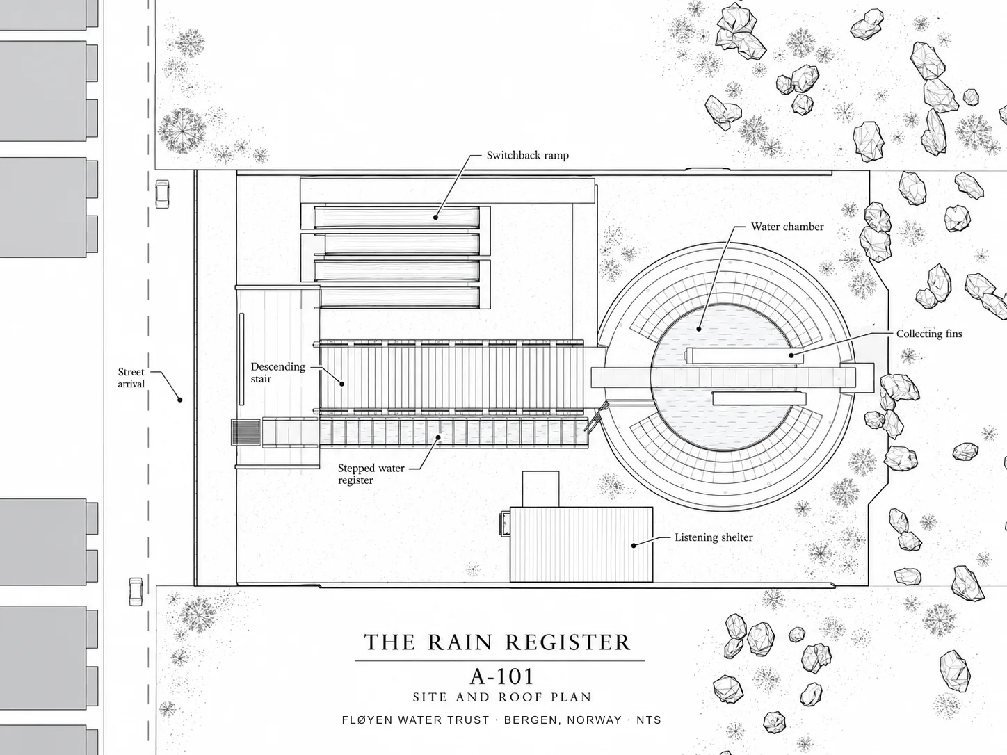 The Rain Register, image 7