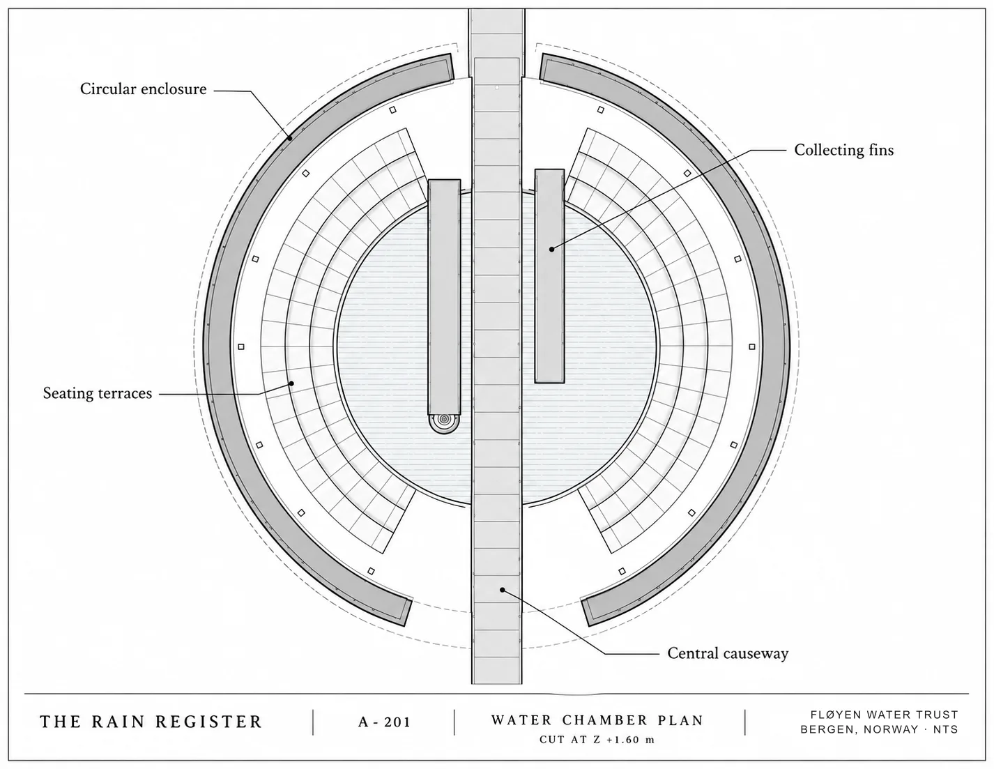 The Rain Register, image 8